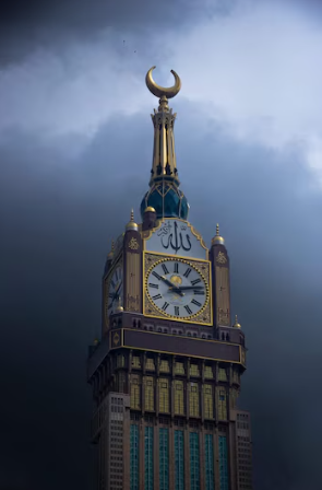 Umrah Calculator